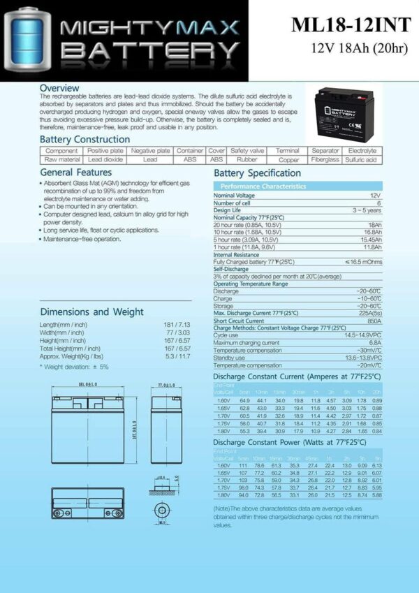 Mighty Max Battery 12V 18AH SLA INT Replacement Battery for Baoshi 6-DZM-20 6DZM20-4 Pack - Image 5