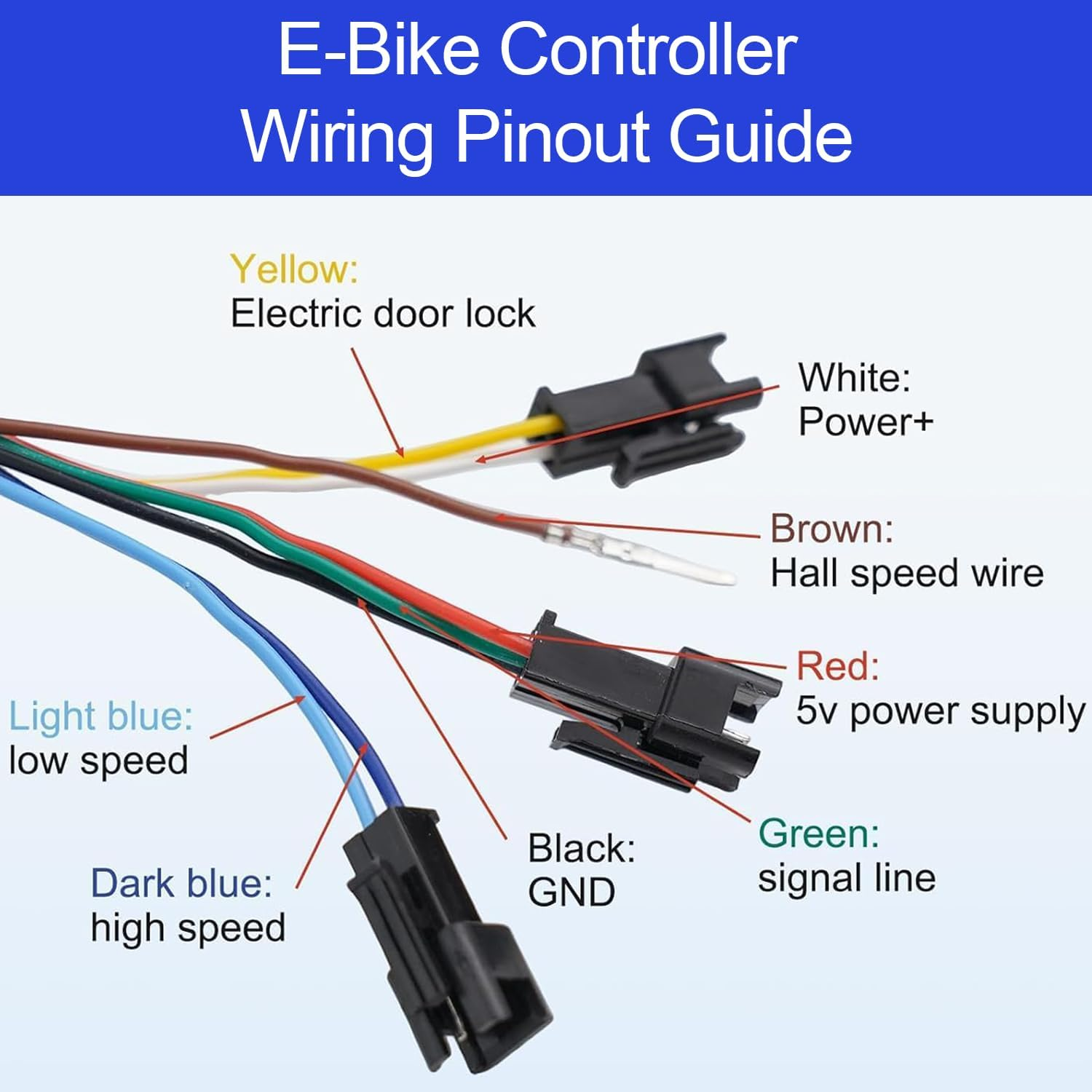 GOTRAX Flex Ultra NEW (KEY) Electric Scooter Throttle Set - Image 4