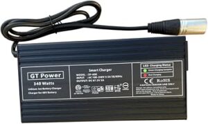 5 Amps AC Adapter Compatible with Yozma in 10 Pro (NOT for in 10)